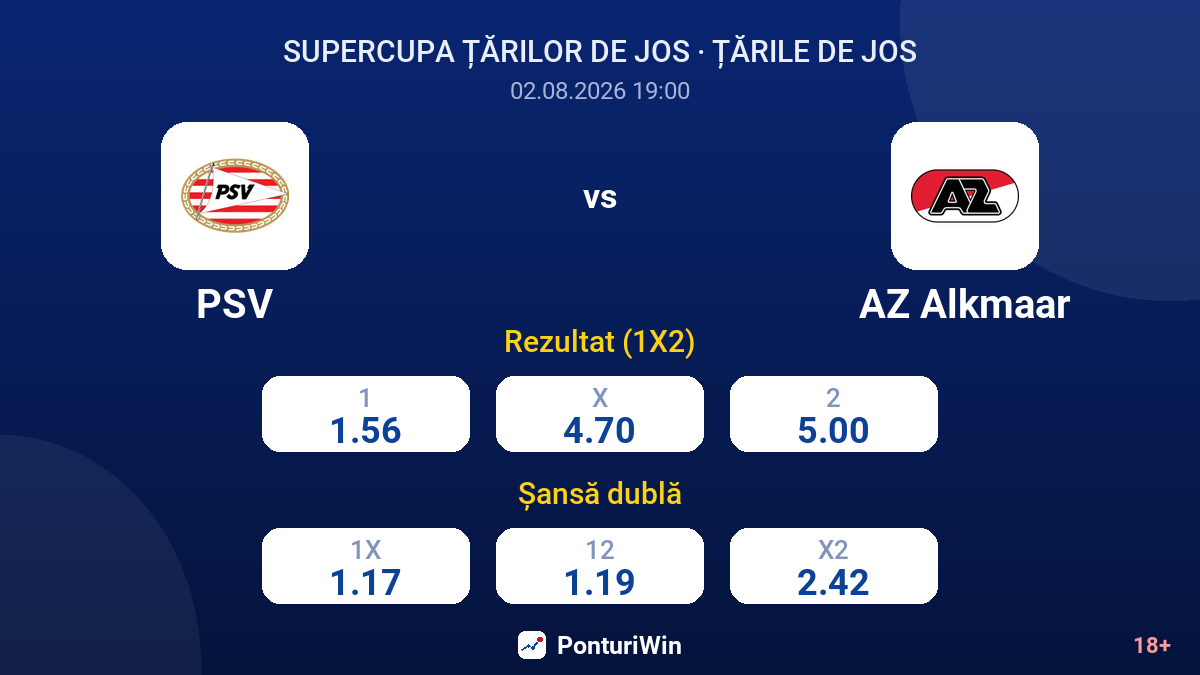 PSV vs AZ Alkmaar — cote