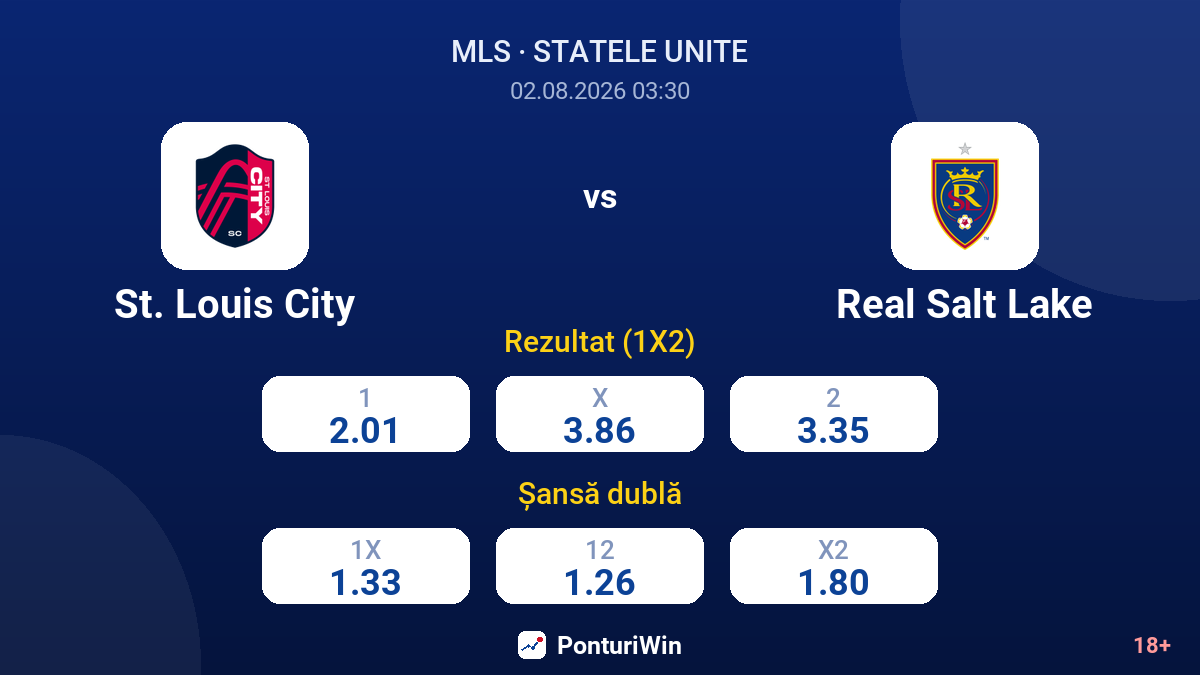 St. Louis City vs Real Salt Lake — cote