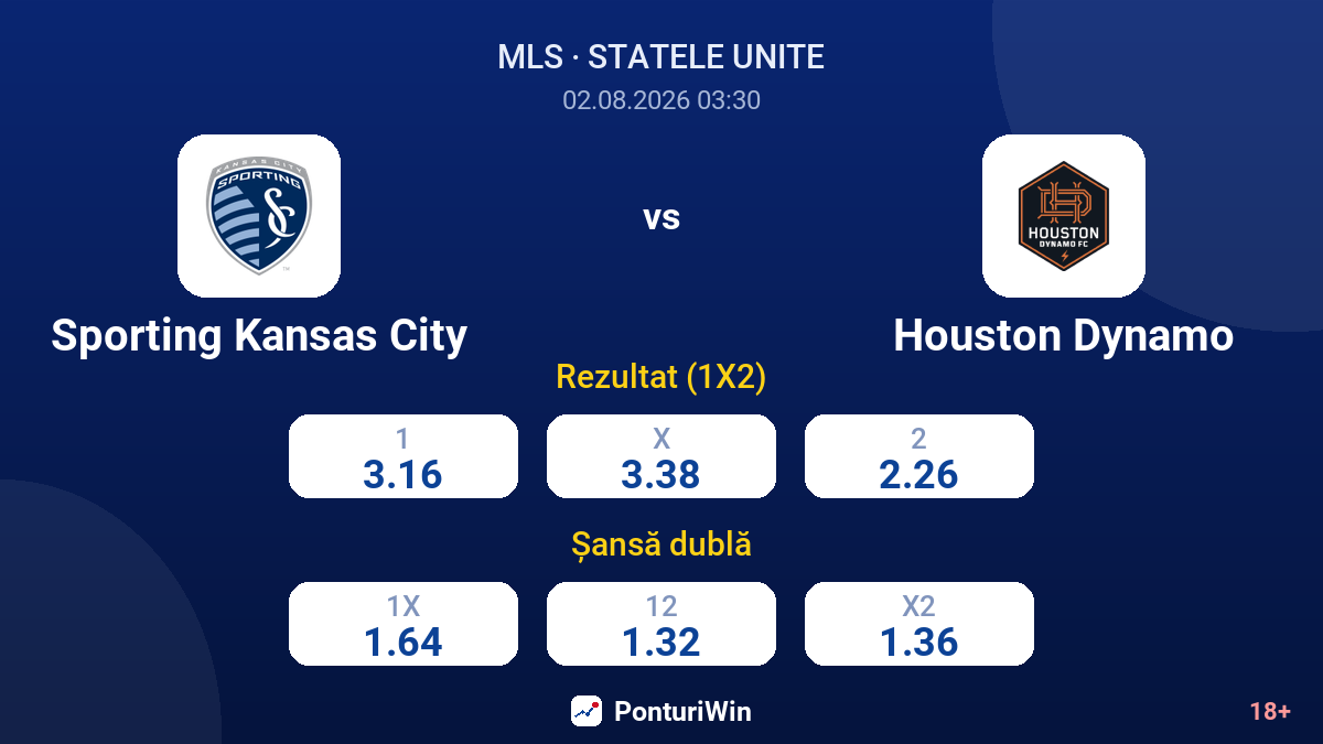 Sporting Kansas City vs Houston Dynamo — cote