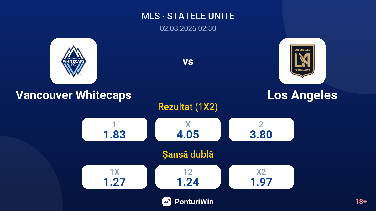 Vancouver Whitecaps vs Los Angeles — cote