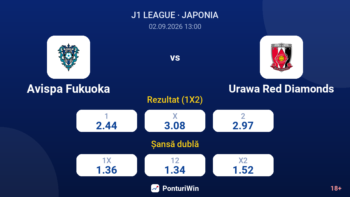 Avispa Fukuoka vs Urawa Red Diamonds — cote