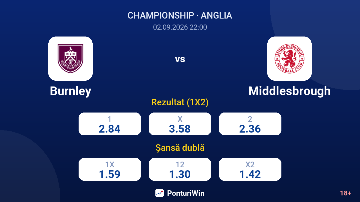 Burnley vs Middlesbrough — cote
