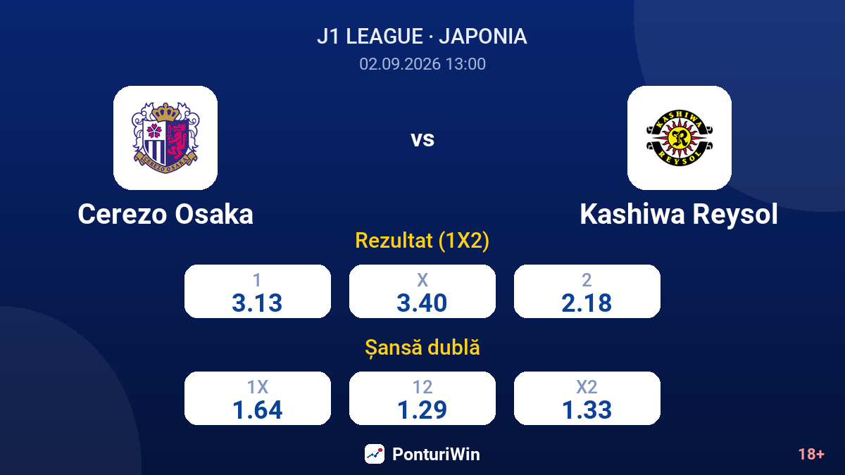 Cerezo Osaka vs Kashiwa Reysol — cote