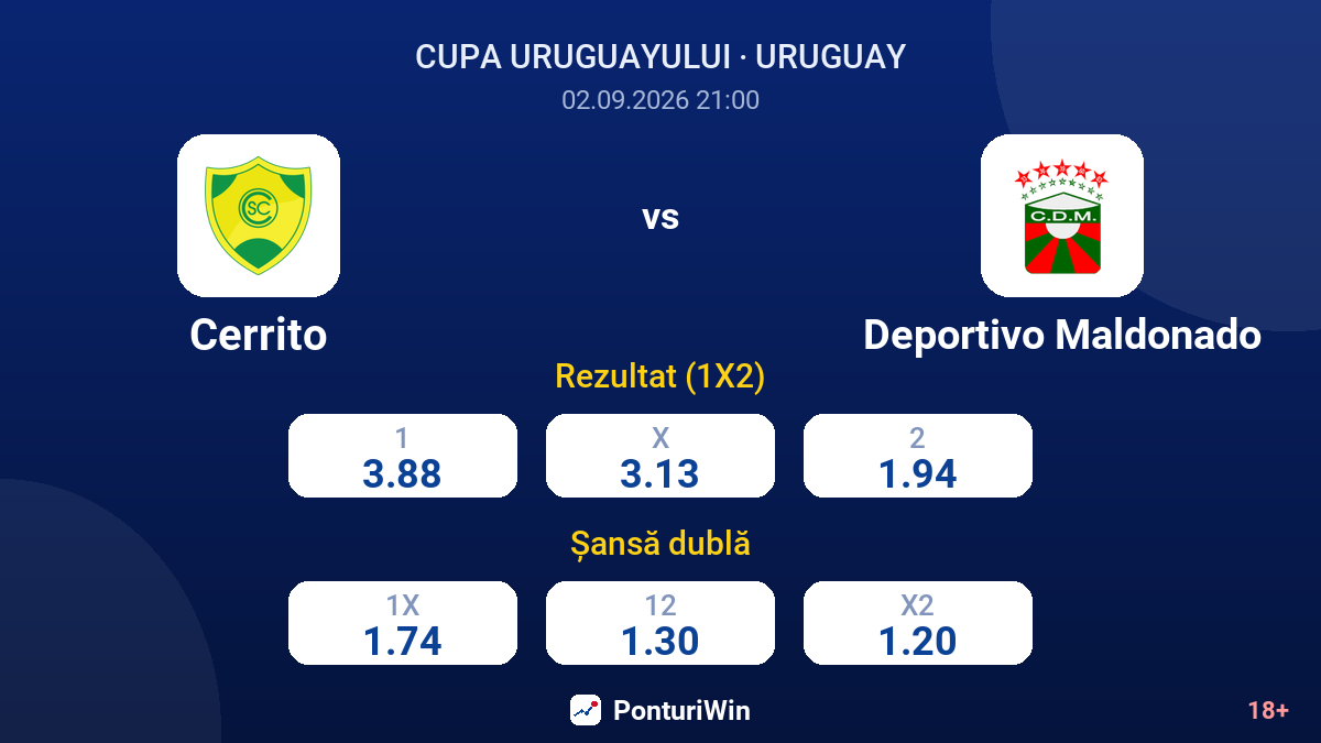 Cerrito vs Deportivo Maldonado — cote