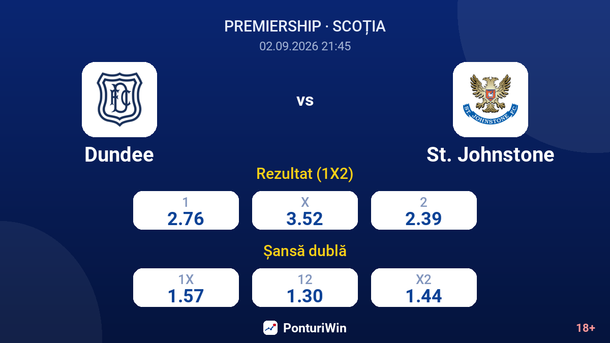 Dundee vs St. Johnstone — cote