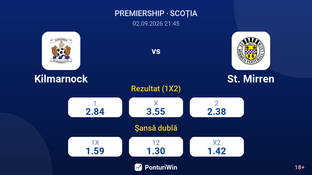 Kilmarnock vs St. Mirren — cote
