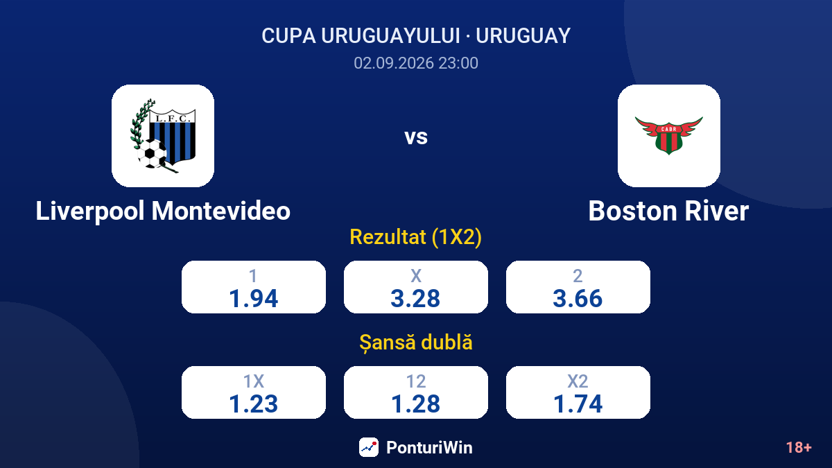 Liverpool Montevideo vs Boston River — cote