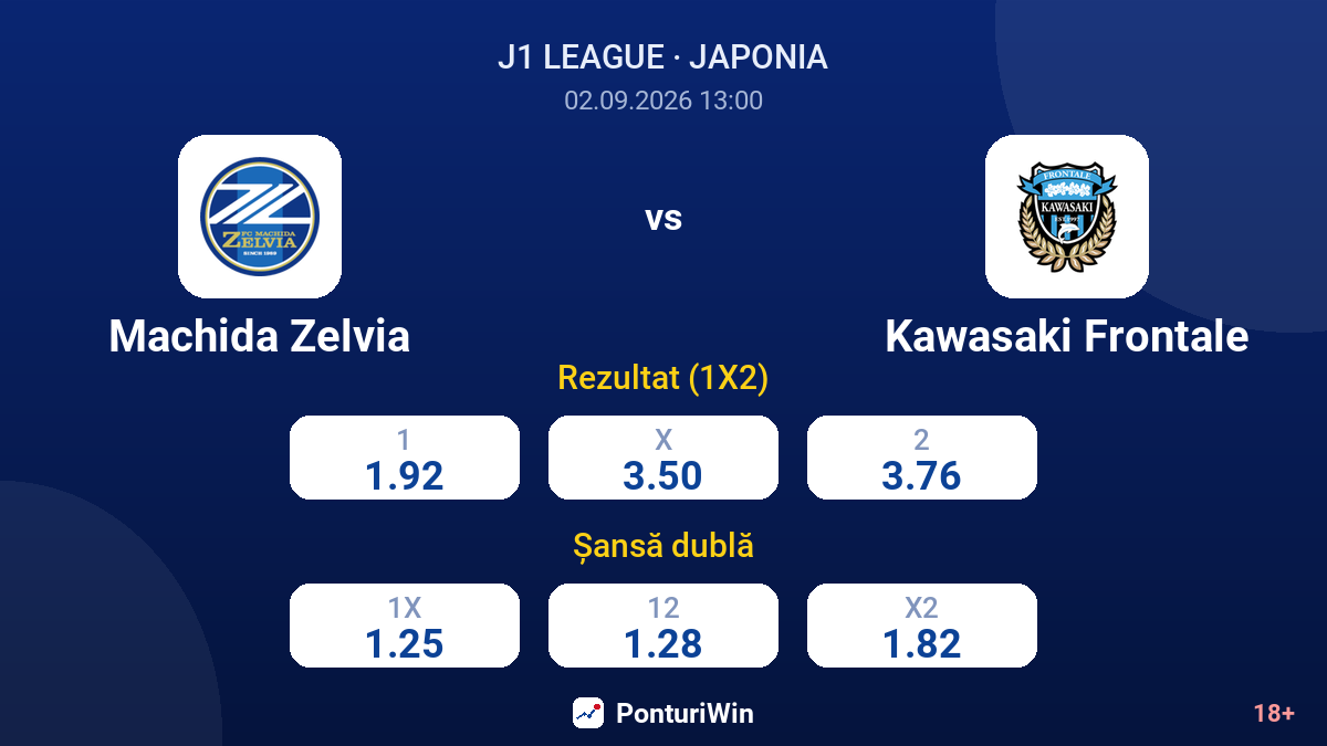 Machida Zelvia vs Kawasaki Frontale — cote