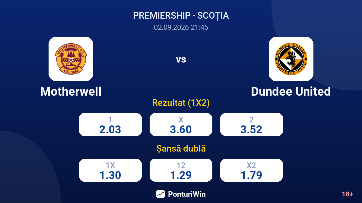 Motherwell vs Dundee United — cote