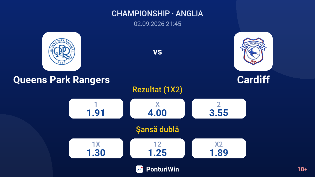 Queens Park Rangers vs Cardiff — cote