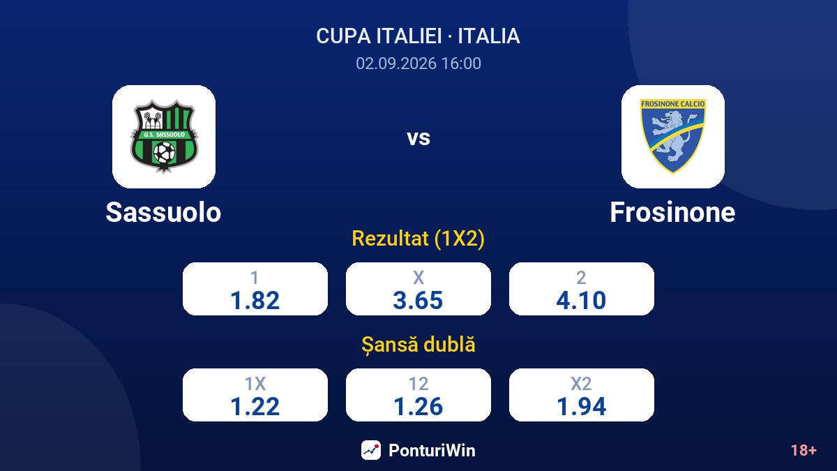 Sassuolo vs Frosinone — cote
