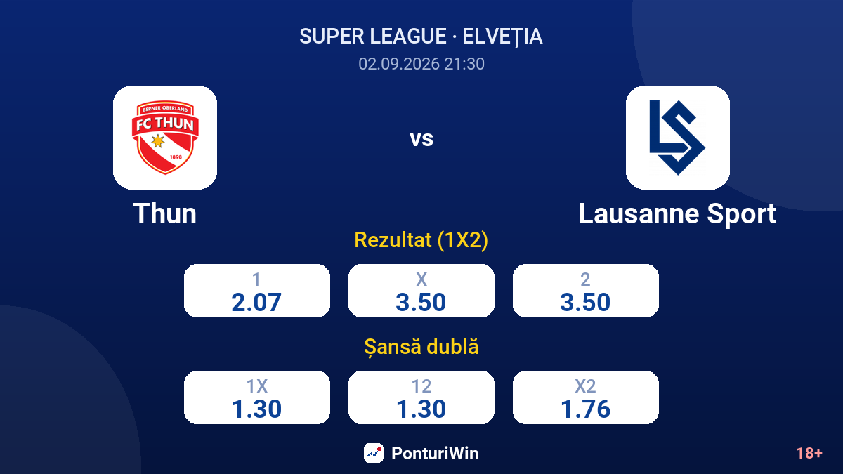 Thun vs Lausanne Sport — cote