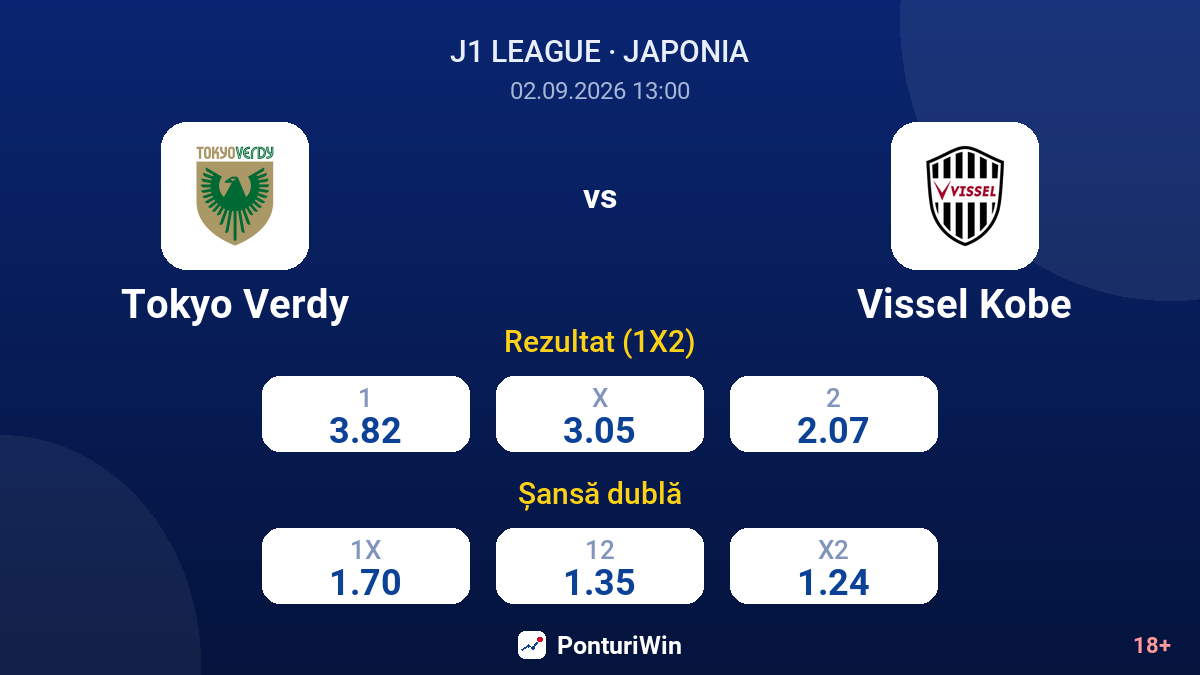 Tokyo Verdy vs Vissel Kobe — cote
