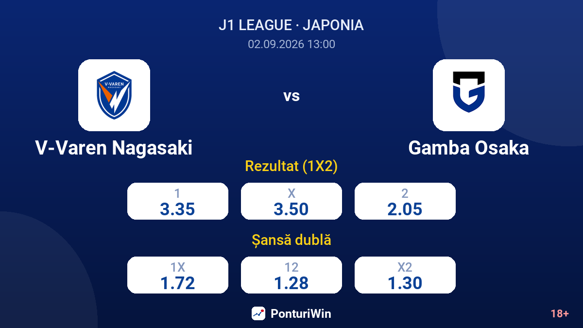 V-Varen Nagasaki vs Gamba Osaka — cote