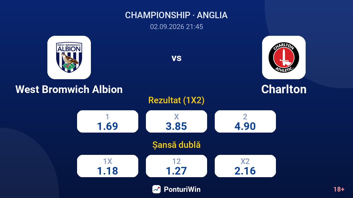 West Bromwich Albion vs Charlton — cote