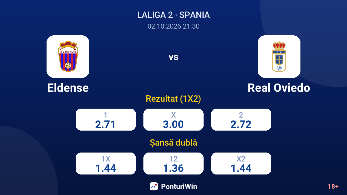 Eldense vs Real Oviedo — cote