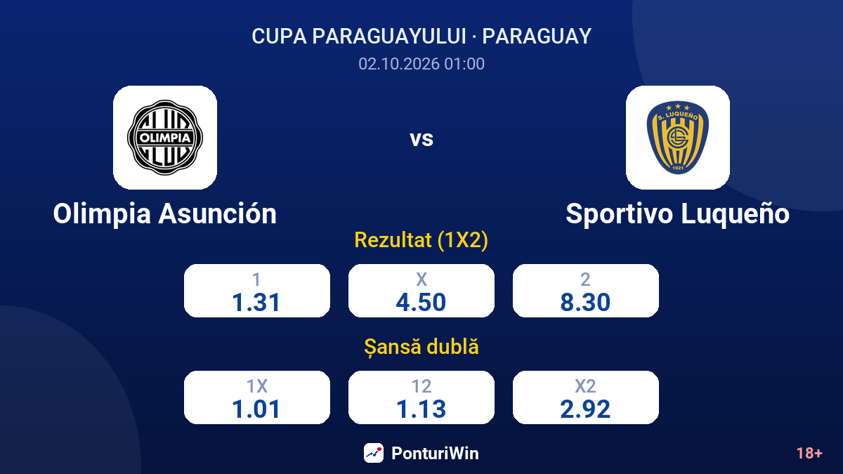 Olimpia Asunción vs Sportivo Luqueño — cote