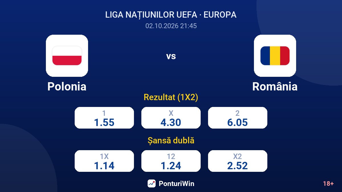 Polonia vs România — cote