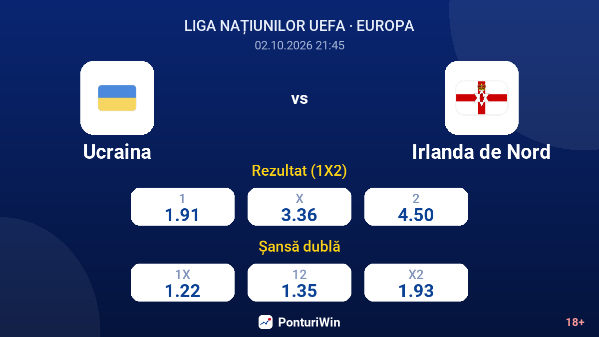 Ucraina vs Irlanda de Nord — cote