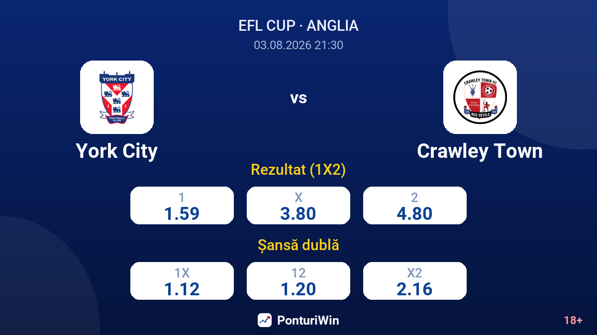 York City vs Crawley Town — cote
