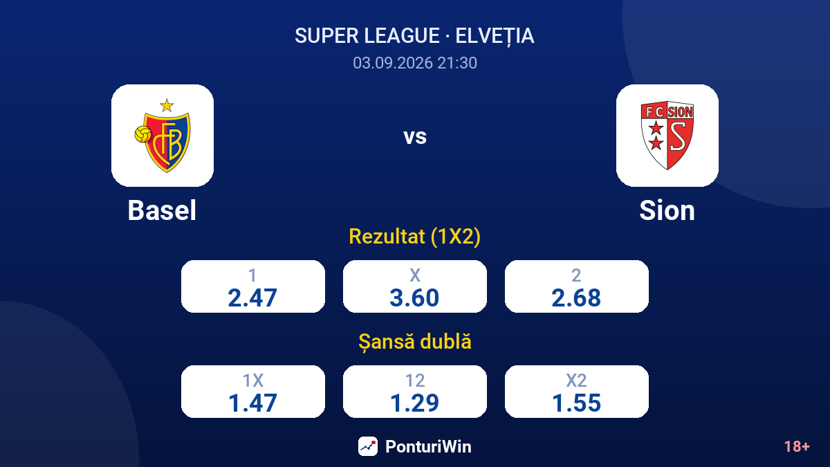 Basel vs Sion — cote