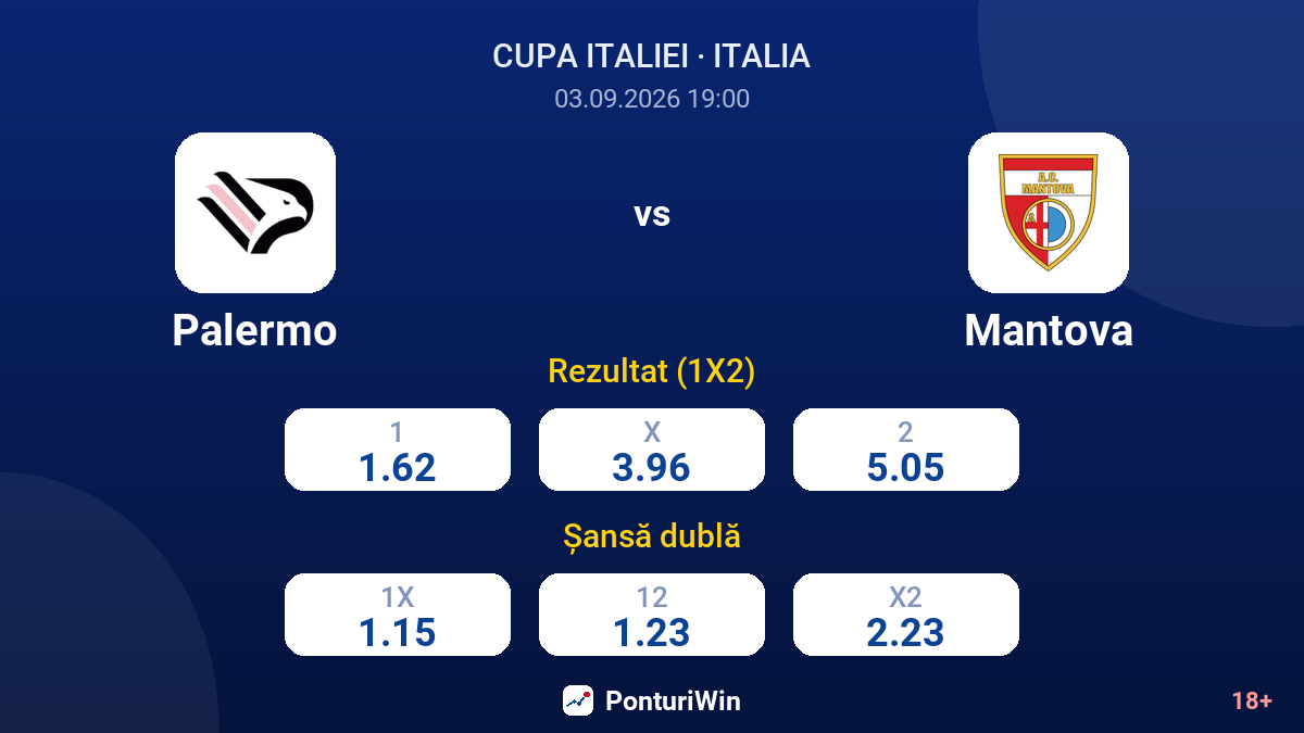 Palermo vs Mantova — cote
