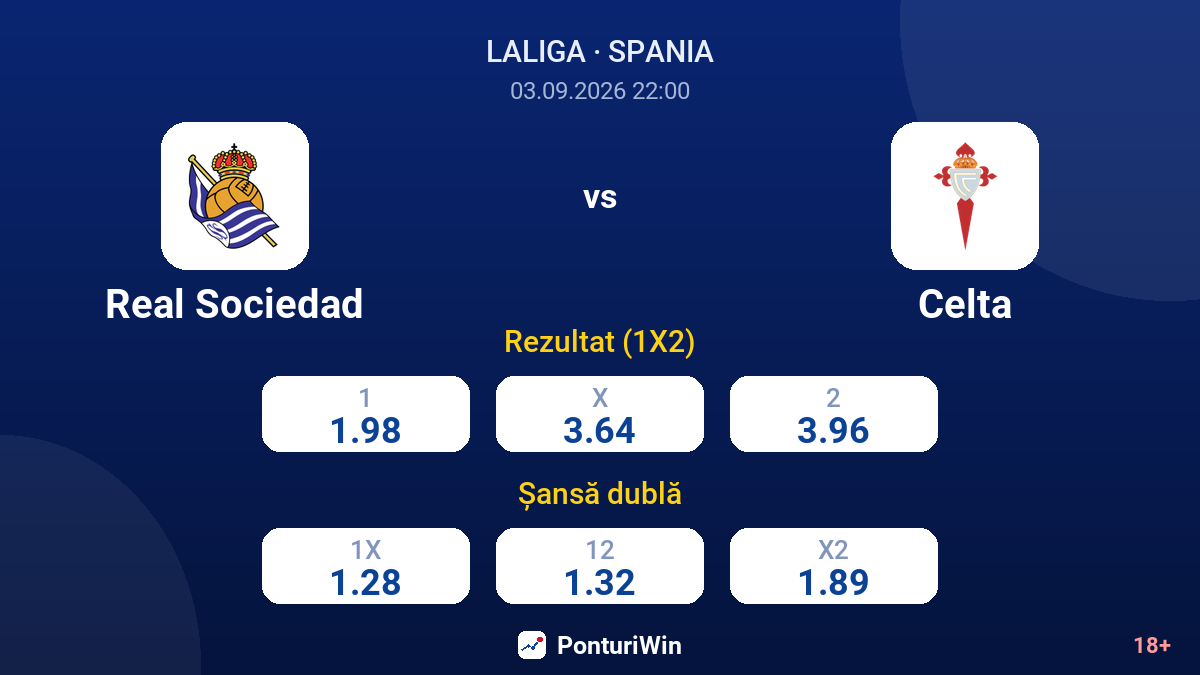 Real Sociedad vs Celta — cote