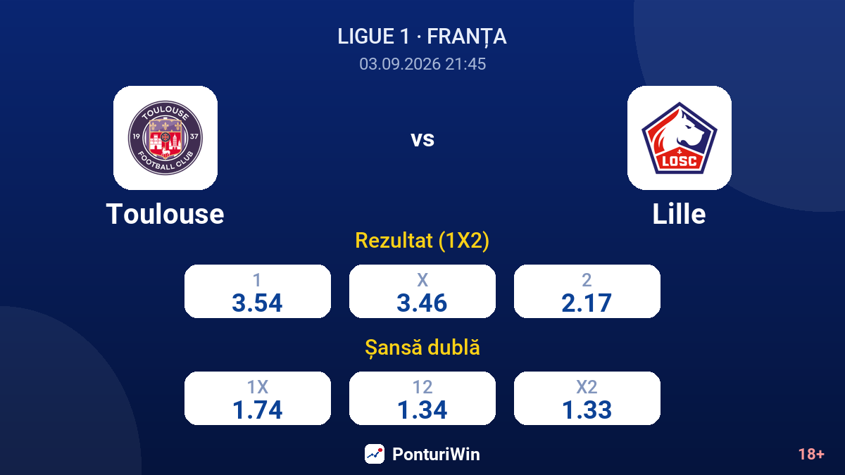 Toulouse vs Lille — cote