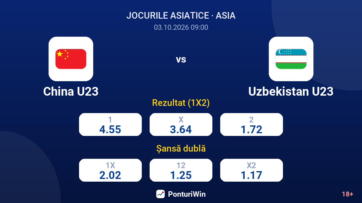 China U23 vs Uzbekistan U23 — cote