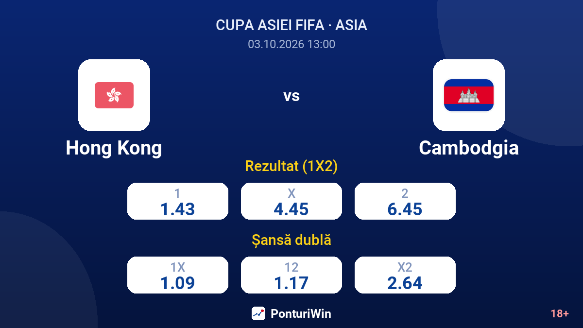 Hong Kong vs Cambodgia — cote