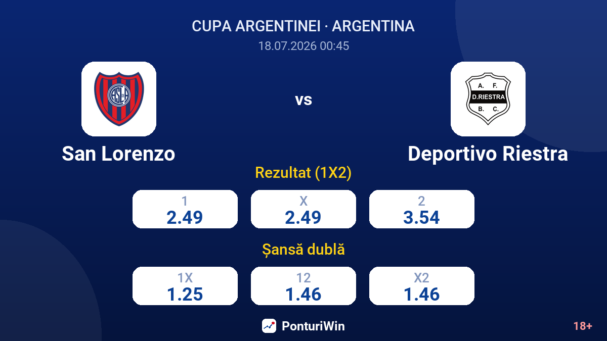 San Lorenzo vs Deportivo Riestra — cote