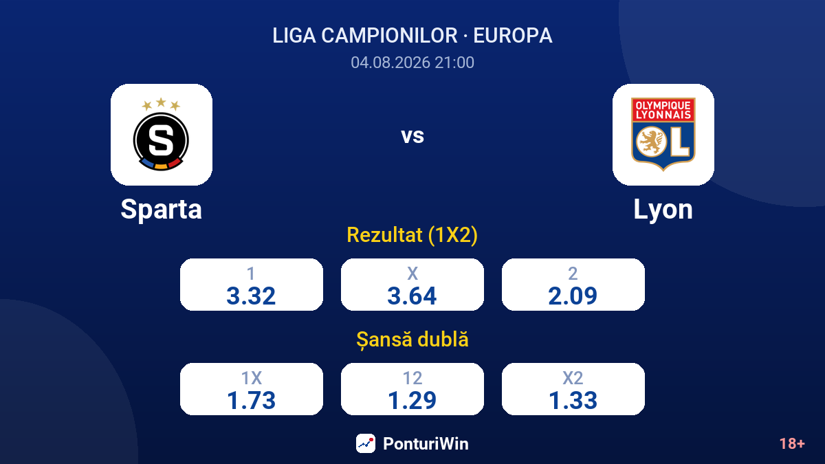 Sparta vs Lyon — cote