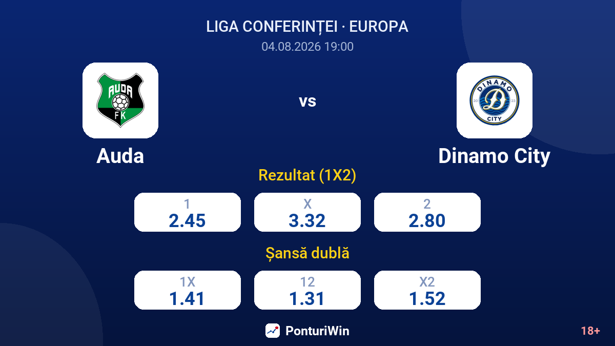 Auda vs Dinamo City — cote