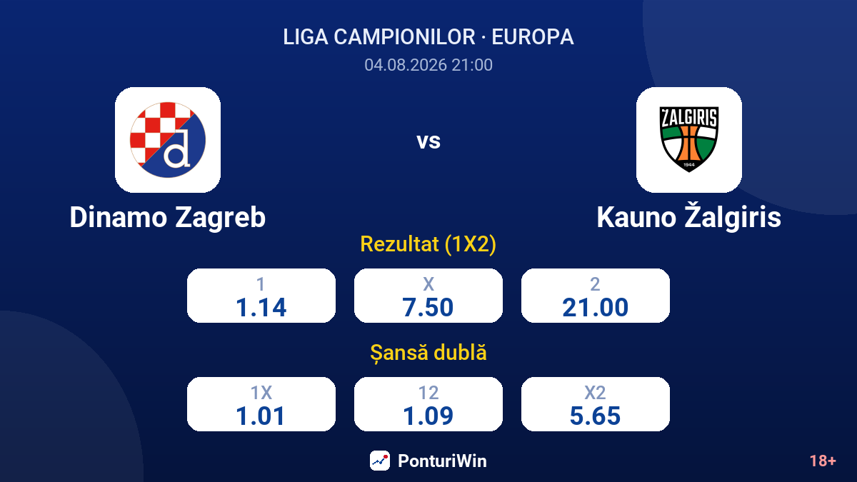 Dinamo Zagreb vs Kauno Žalgiris — cote