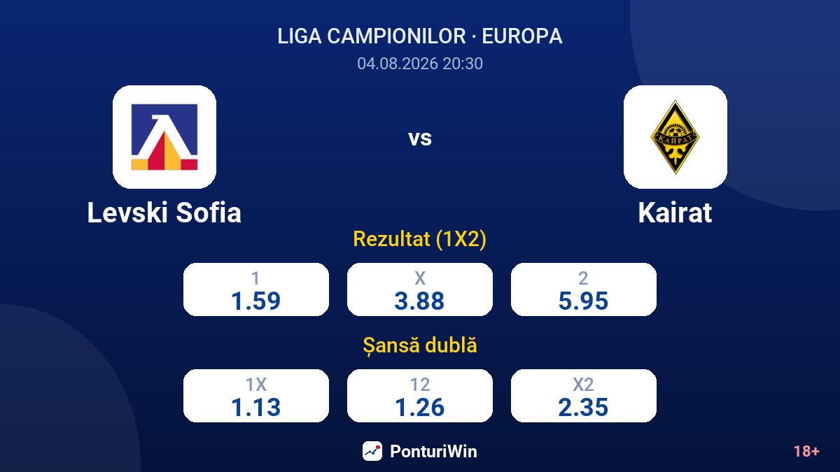 Levski Sofia vs Kairat — cote