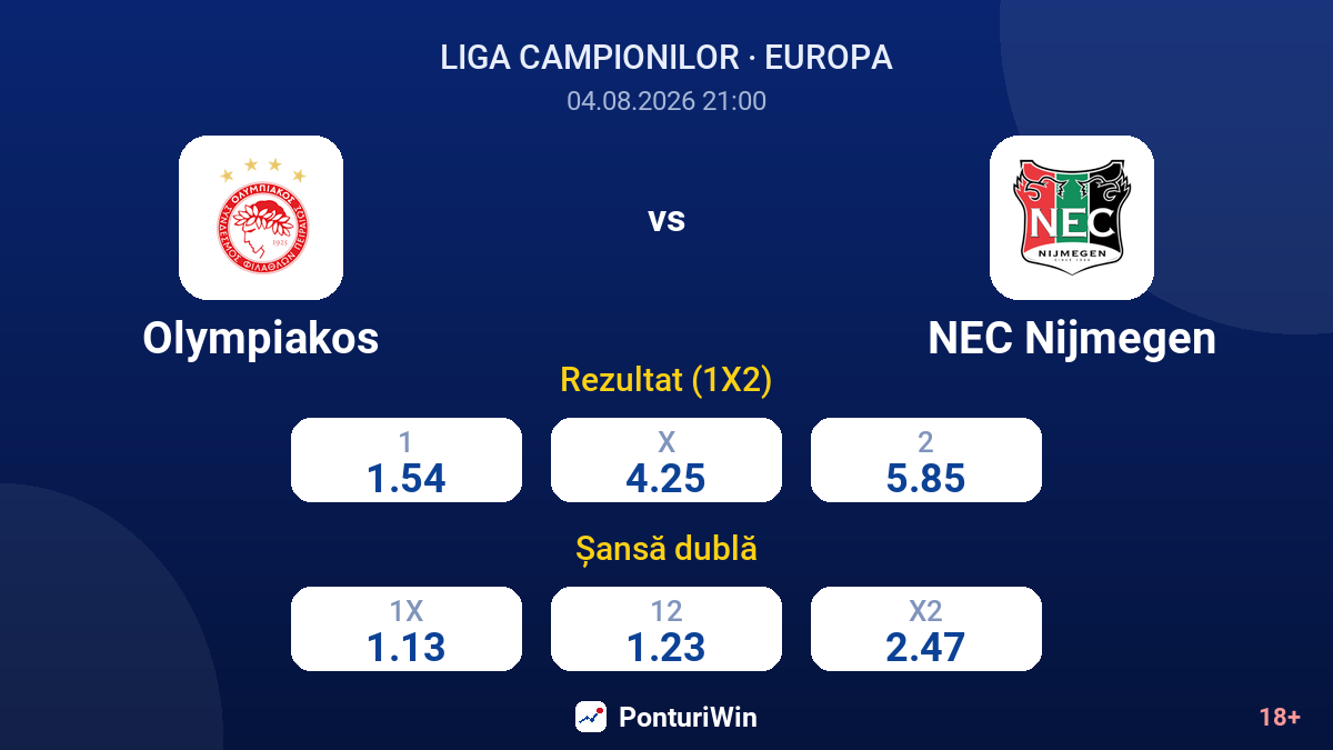 Olympiakos vs NEC Nijmegen — cote
