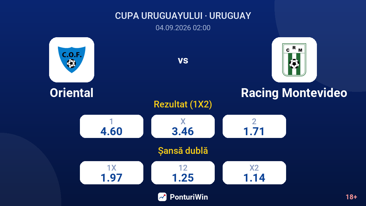 Oriental vs Racing Montevideo — cote