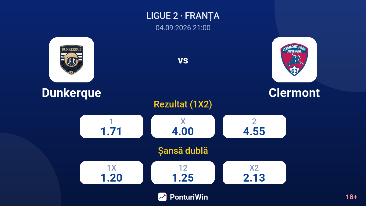 Dunkerque vs Clermont — cote