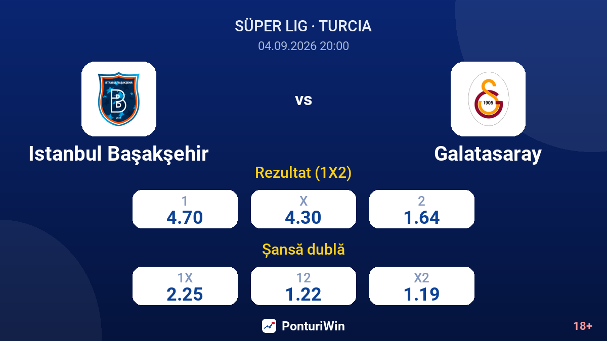 Istanbul Başakşehir vs Galatasaray — cote
