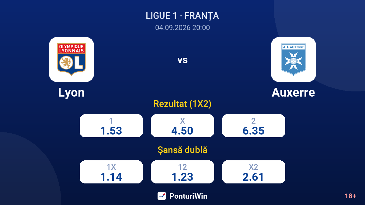 Lyon vs Auxerre — cote