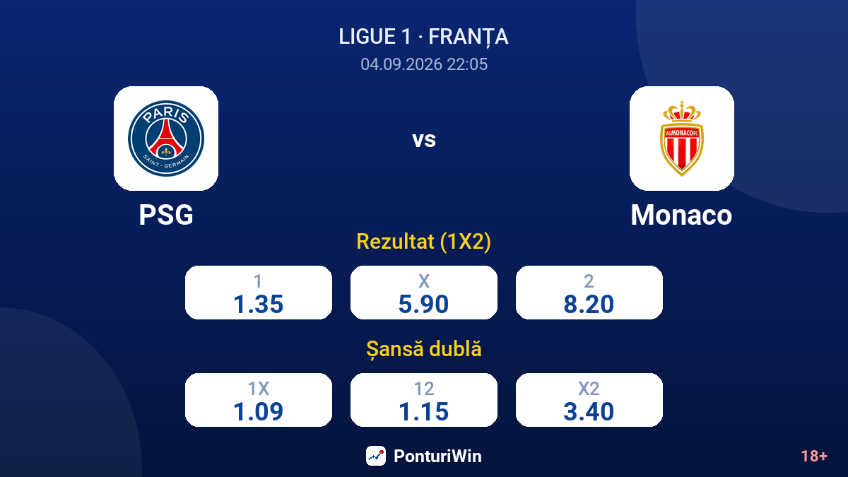 PSG vs Monaco — cote