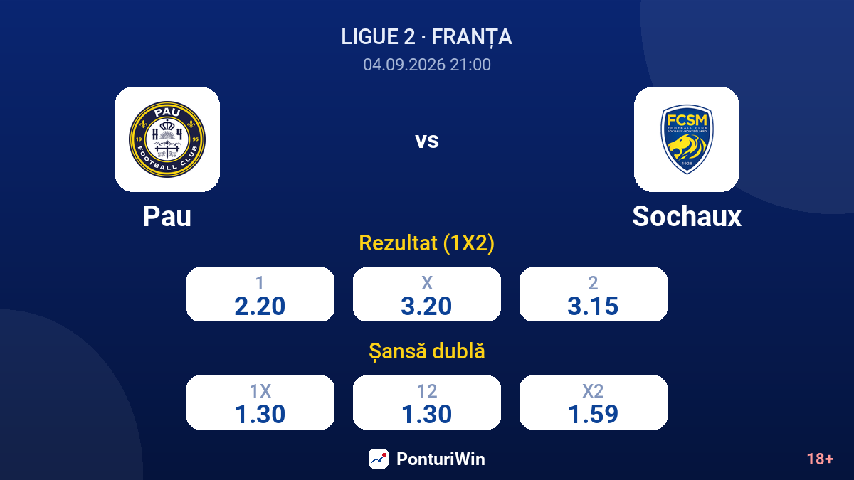 Pau vs Sochaux — cote