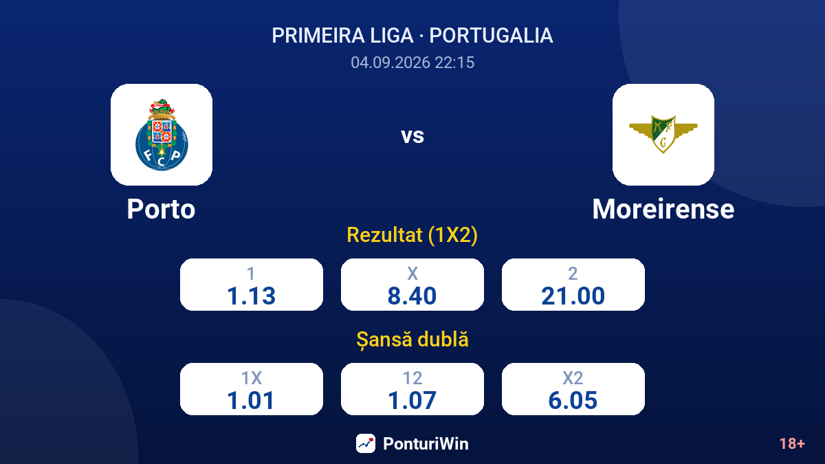 Porto vs Moreirense — cote