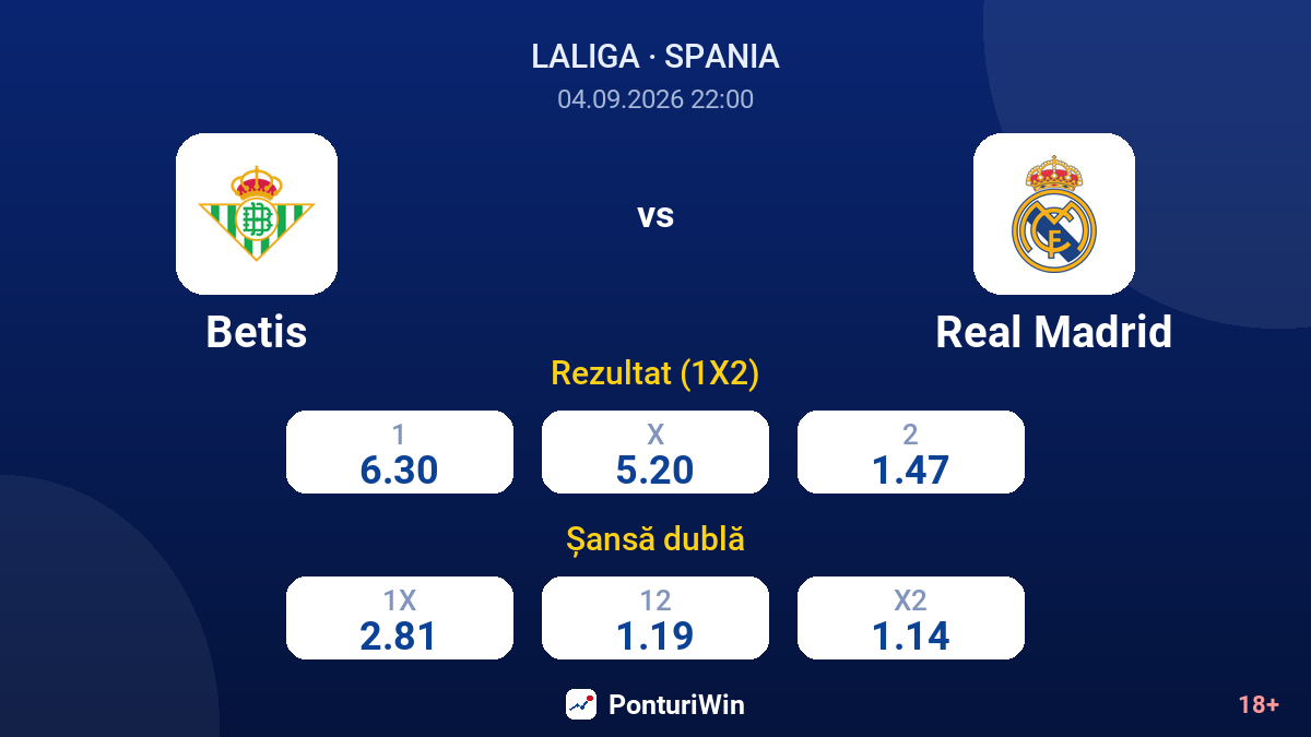 Betis vs Real Madrid — cote