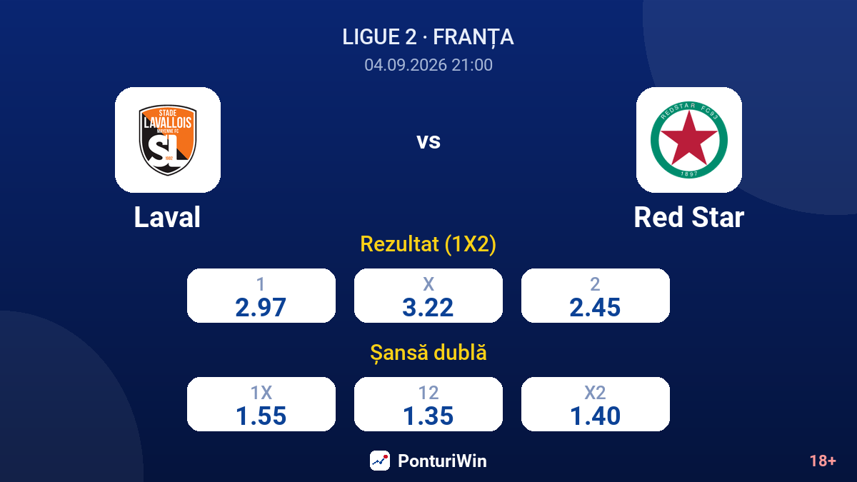 Laval vs Red Star — cote