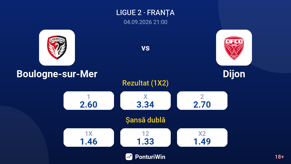 Boulogne-sur-Mer vs Dijon — cote