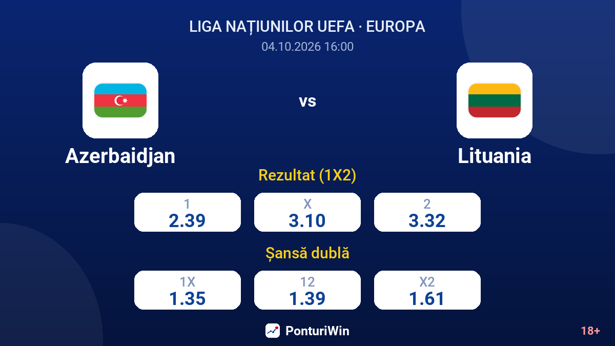 Azerbaidjan vs Lituania — cote