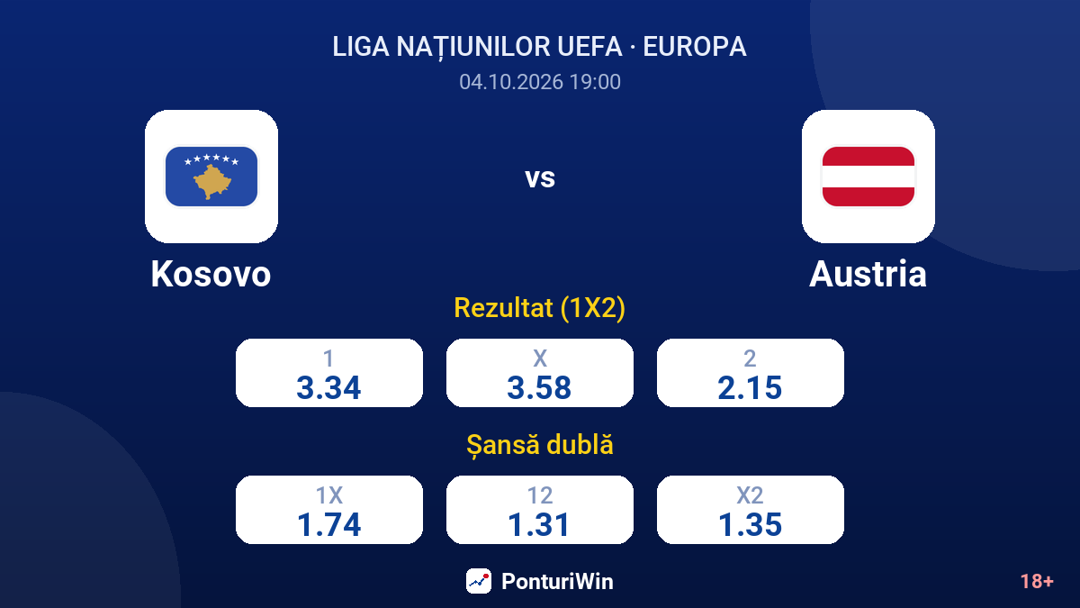 Kosovo vs Austria — cote