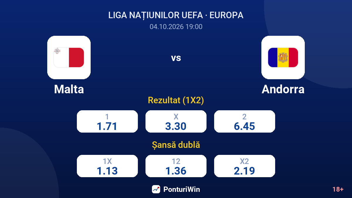 Malta vs Andorra — cote