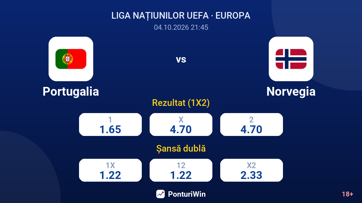 Portugalia vs Norvegia — cote